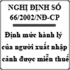 Nghị định về định mức hành lý của người xuất nhập cảnh được miễn thuế số 66/2002/NĐ-CP