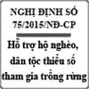 Nghị định về chính sách hỗ trợ hộ nghèo, dân tộc thiểu số tham gia trồng rừng số 75/2015/NĐ-CP