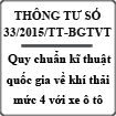 Thông tư về quy chuẩn kỹ thuật quốc gia về khí thải mức 4 với xe ô tô số 33/2015/TT-BGTVT