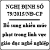 Nghị định về xử phạt vi phạm hành chính lĩnh vực giáo dục nghề nghiệp số 79/2015/NĐ-CP