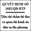 Quyết định về tiêu chí chấm thi đua cơ quan thi hành án dân sự địa phương năm 2015 số 1682/QĐ-BTP