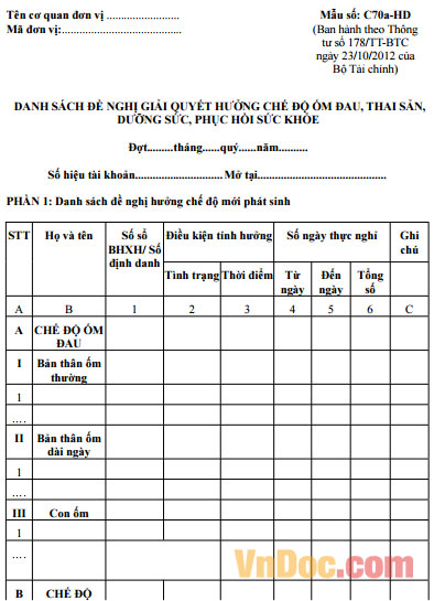 Danh sách đề nghị giải quyết hưởng chế độ ốm đau, thai sản, dưỡng sức, phục hồi sức khỏe - Mẫu số C70a - HD Danh sách đề nghị giải quyết hưởng chế độ ốm đau, thai sản, dưỡng sức, phục hồi sức khỏe - Mẫu số C70a - HD