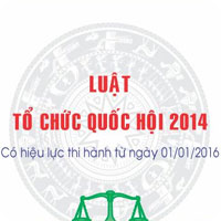 Luật tổ chức quốc hội số 57/2014/QH13