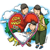 Luật nuôi con nuôi 2010 số 52/2010/QH12