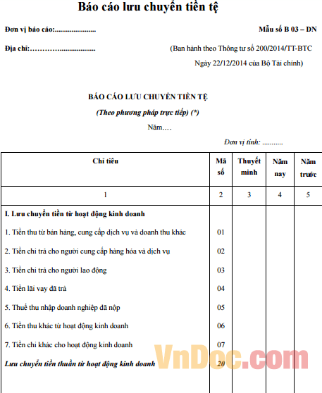 báo cáo lưu chuyển tiền tệ