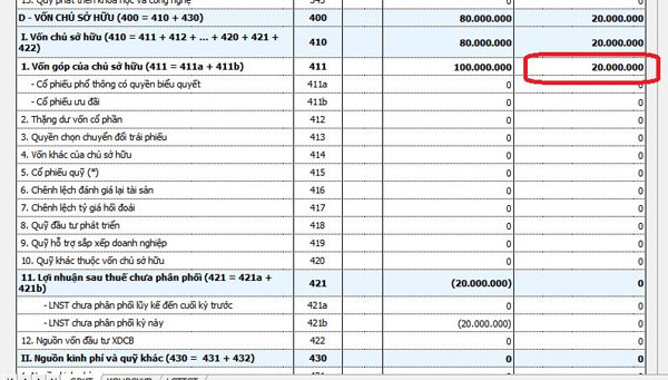 Cách khắc phục lỗi HTKK không chấp nhận bảng cân đối kế toán có số đầu năm chỉ tiêu 411 = 0