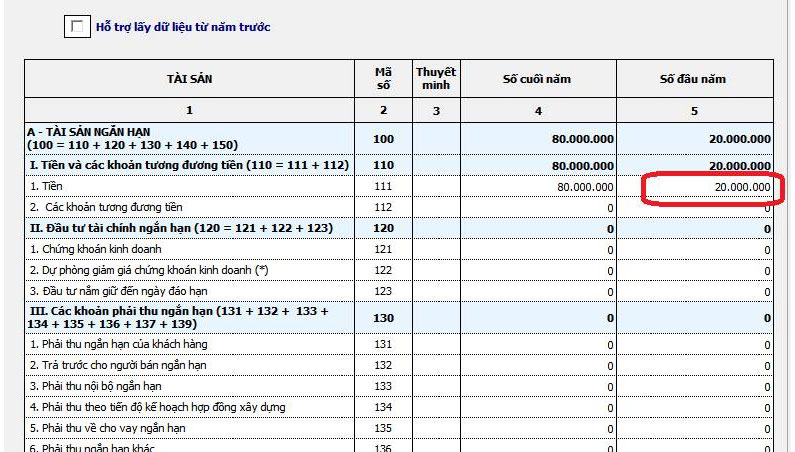 Cách khắc phục lỗi HTKK không chấp nhận bảng cân đối kế toán có số đầu năm chỉ tiêu 411 = 0