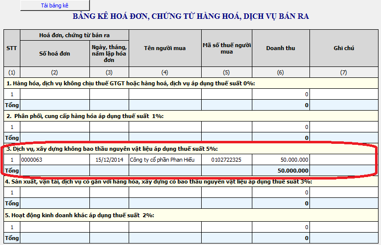 Cách lập tờ khai thuế GTGT trực tiếp trên doanh thu