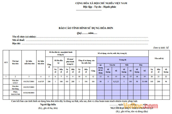 Mẫu báo cáo tình hình sử dụng hóa đơn theo Quý