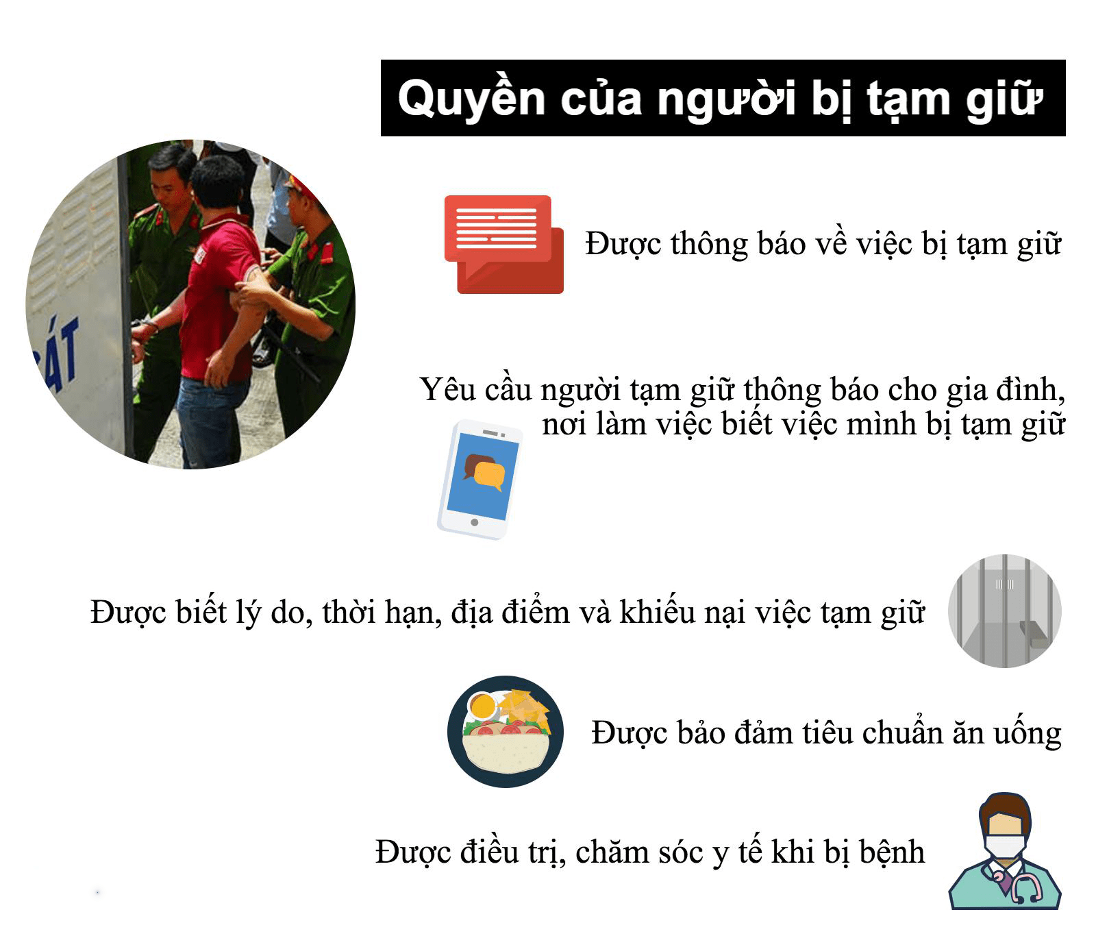 Công an được tạm giữ người theo thủ tục hành chính trong trường hợp nào?