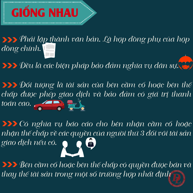 Phân biệt thế chấp và cầm cố