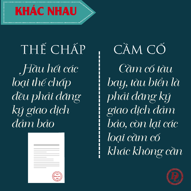 Phân biệt thế chấp và cầm cố