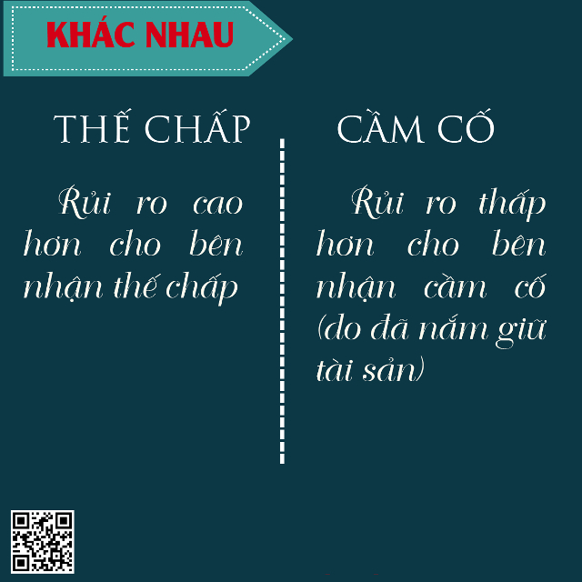 Phân biệt thế chấp và cầm cố