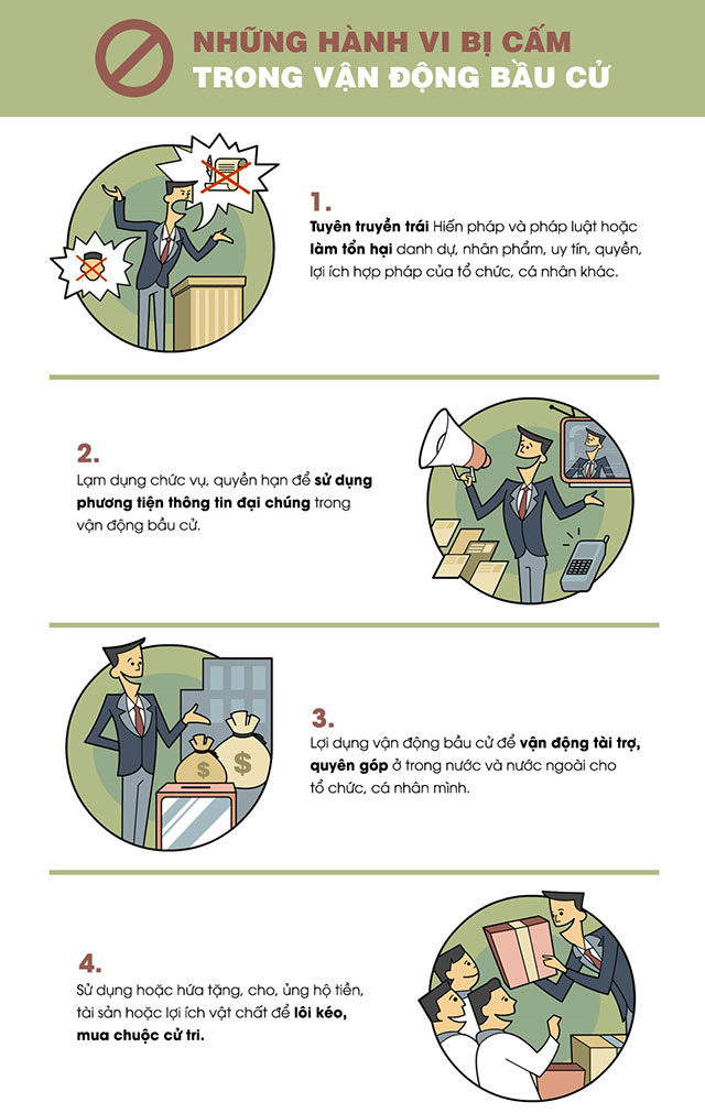 Những hành vi bị cấm trong vận động bầu cử