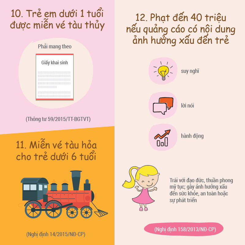 16 chính sách dành cho trẻ em 