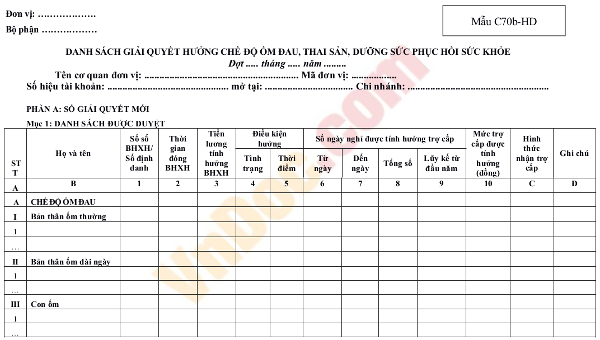 Mẫu C70b-HD: Danh sách giải quyết hưởng chế độ ốm đau, thai sản, dưỡng sức phục hồi sức khỏe