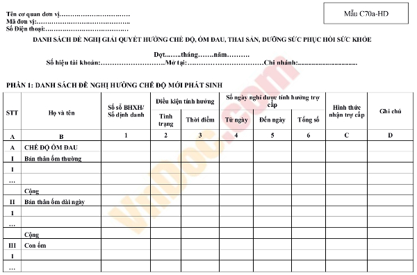 Danh sách đề nghị giải quyết hưởng chế độ ốm đau, thai sản, dưỡng sức, phục hồi sức khỏe - Mẫu số C70a - HD