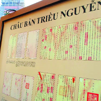 Quyết định 933/QĐ-TTg phê duyệt Đề án “Bảo quản và phát huy giá trị tài liệu Châu bản triều Nguyễn”