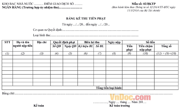 Mẫu bảng kê thu tiền phạt - Mẫu 02/BKTP