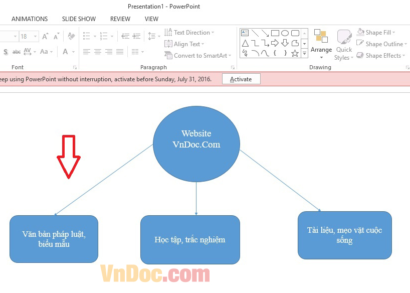 Vẽ sơ đồ tư duy trong Powerpoint Cách vẽ sơ đồ tư duy trong Powerpoint