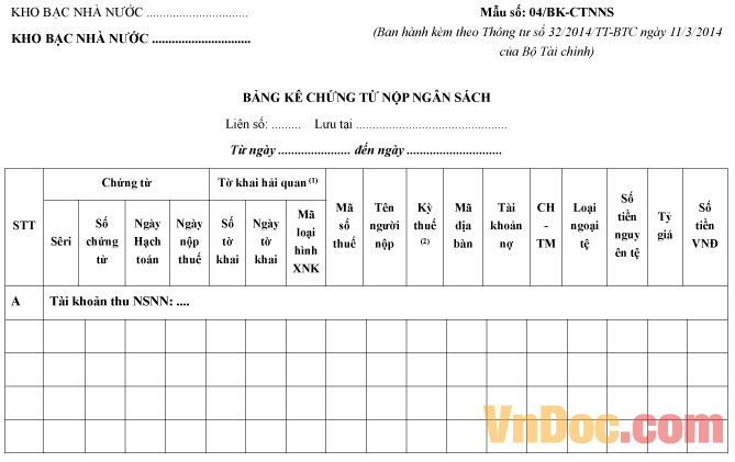 Bảng kê chứng từ nộp ngân sách