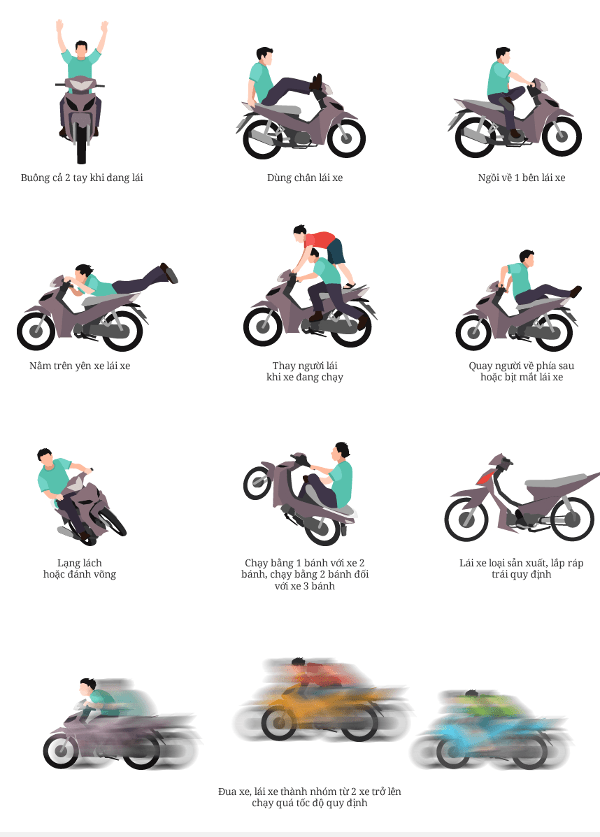 Những trường hợp bị tịch thu xe máy khi vi phạm giao thông Tịch thu xe máy khi vi phạm giao thông