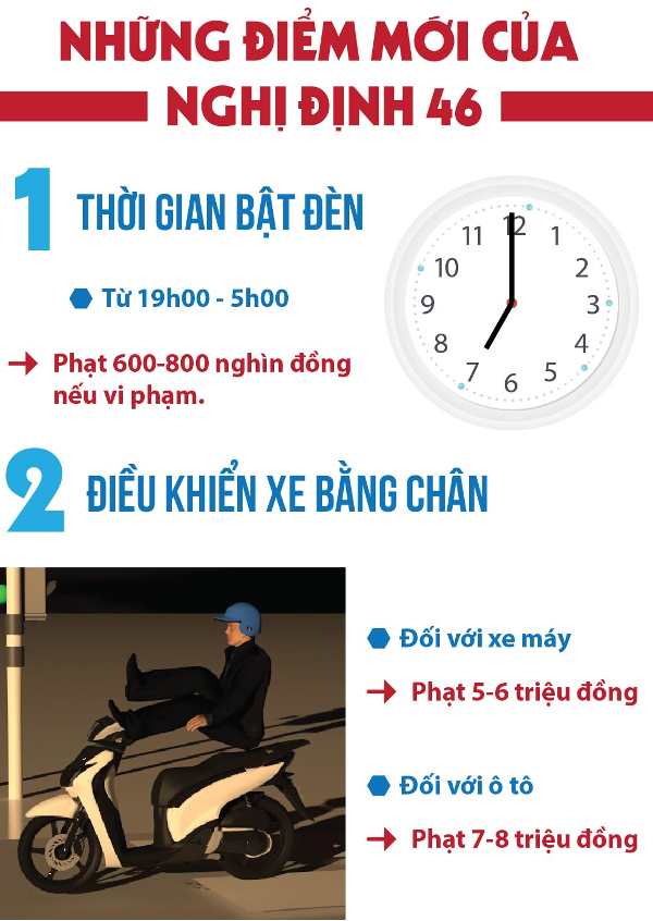 Điểm mới của Nghị định 46/2016/NĐ-CP Những điểm mới của Nghị định 46/2016/NĐ-CP