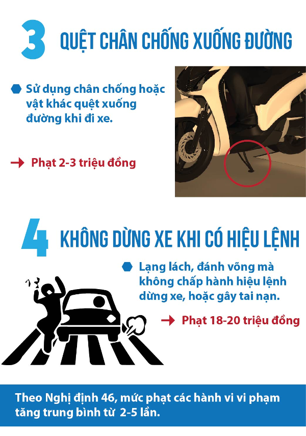 Điểm mới Nghị định 46/2016/NĐ-CP áp dụng từ 1/8 Những điểm mới của Nghị định 46/2016/NĐ-CP áp dụng từ 1/8