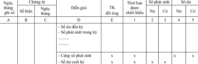 Mẫu số S31-DN