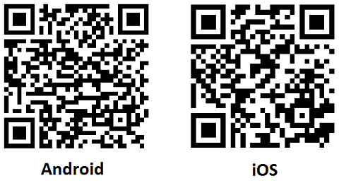 Tra cứu mức phạt giao thông qua điện thoại di động