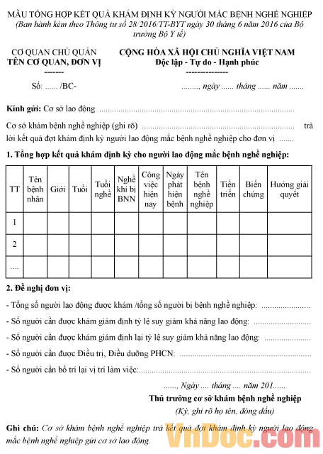 Mẫu tổng hợp kết quả khám định kỳ người mắc bệnh nghề nghiệp