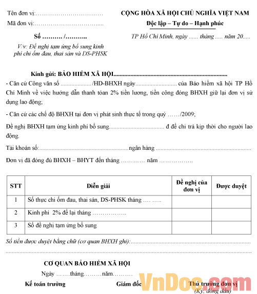 Mẫu đề nghị tạm ứng bổ sung kinh phí