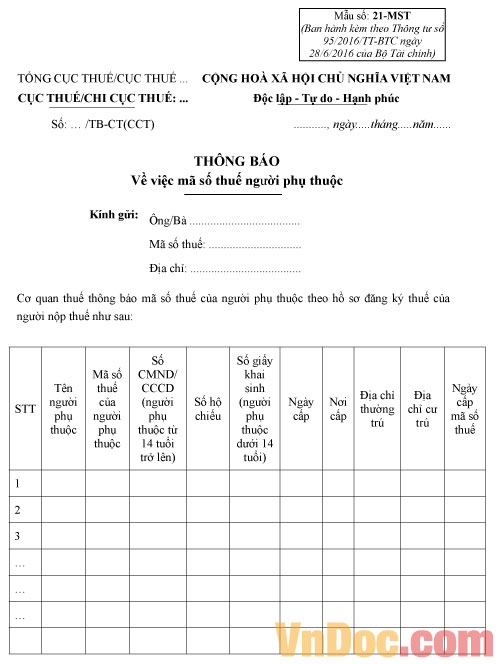 Mẫu số 21-MST: Thông báo về việc mã số thuế phụ thuộc