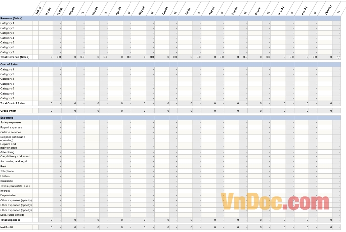 Biểu mẫu kế toán Tiếng Anh - Twelve-month profit and loss projection mới nhất Biểu mẫu kế toán Tiếng Anh - Twelve-month profit and loss projection