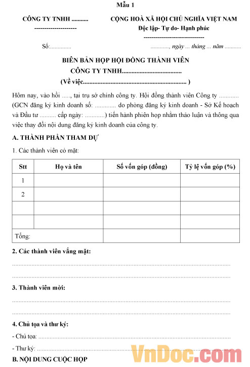 Mẫu biên bản họp hội đồng thành viên