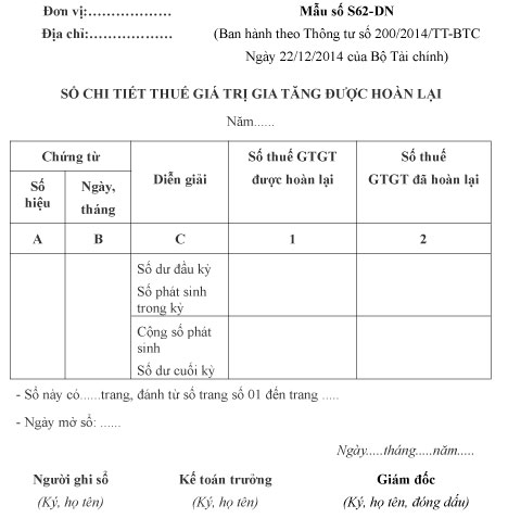 Mẫu số S62-DN: Sổ chi tiết thuế giá trị gia tăng được hoàn lại