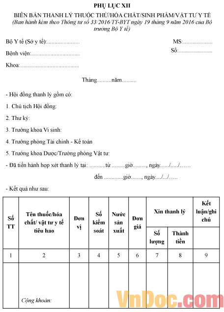 Mẫu biên bản thanh lý thuốc thử/hóa chất/sinh phẩm/vật tư y tế
