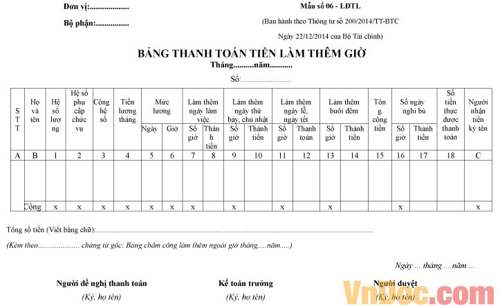 Mẫu bảng thanh toán tiền làm thêm giờ Bảng thanh toán tiền làm thêm giờ