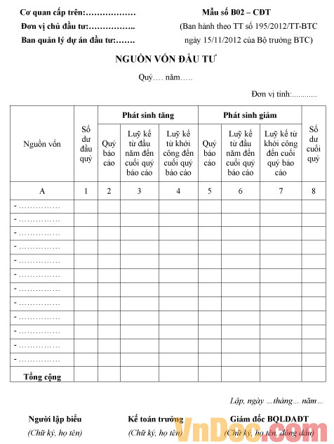 Biểu mẫu báo cáo nguồn vốn đầu tư Biểu mẫu báo cáo nguồn vốn đầu tư