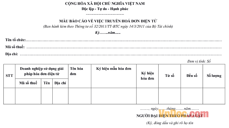 Mẫu báo cáo về việc truyền hóa đơn điện tử