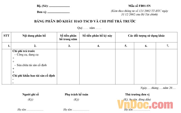 Mẫu bảng phân bổ khấu hao tài sản cố định và chi phí trả trước Bảng phân bổ khấu hao tài sản cố định và chi phí trả trước