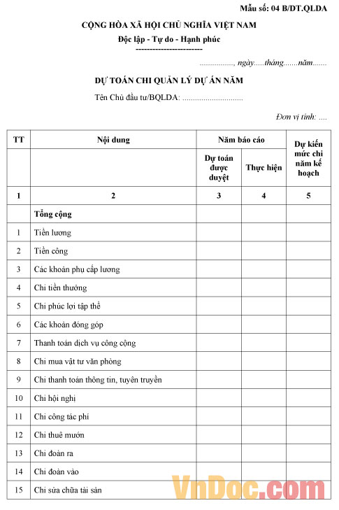 Mẫu dự toán chi phí quản lý dự án năm theo Thông tư 05 Mẫu dự toán chi phí quản lý dự án năm