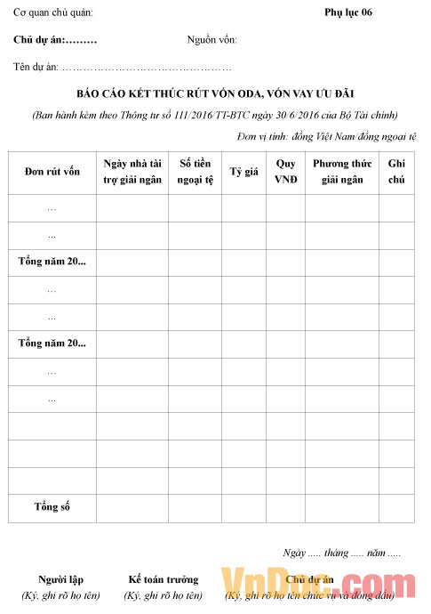 Mẫu báo cáo kết thúc rút vốn ODA, vốn vay ưu đãi