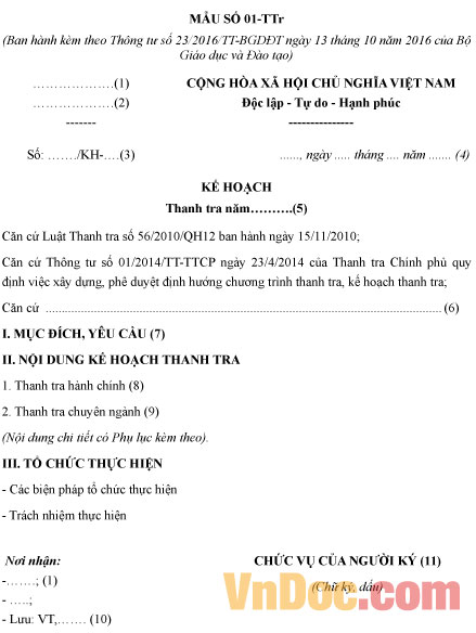 Mẫu kế hoạch thanh tra các kỳ thi