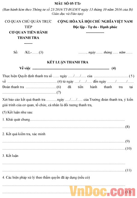 Mẫu kết luận thanh tra trong các kỳ thi