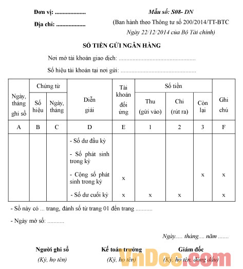 Mẫu số S08-DN: Sổ tiền gửi ngân hàng