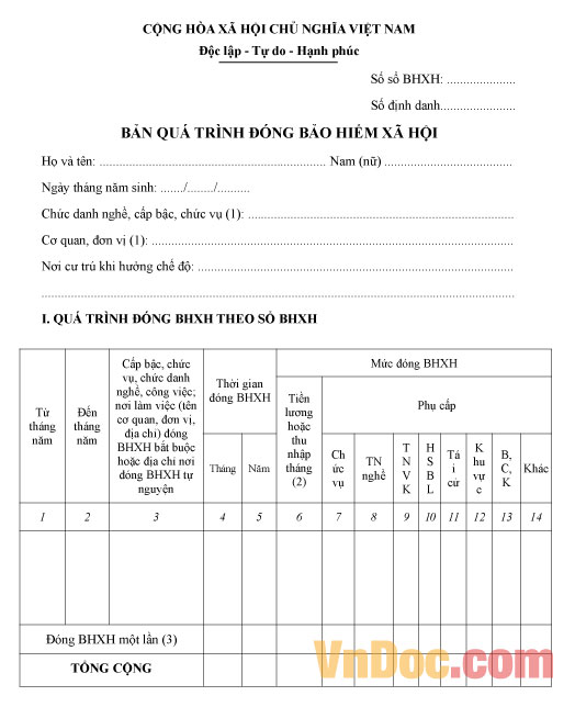 Mẫu bản quá trình đóng bảo hiểm xã hội theo sổ bảo hiểm xã hội