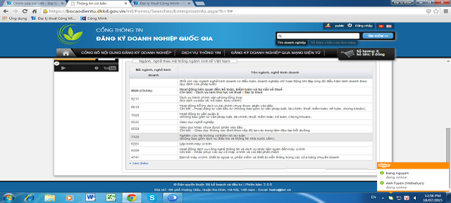 Hoàn thành tra cứu ngành nghề doanh nghiệp 