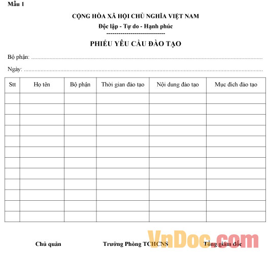 Mẫu phiếu yêu cầu đào tạo