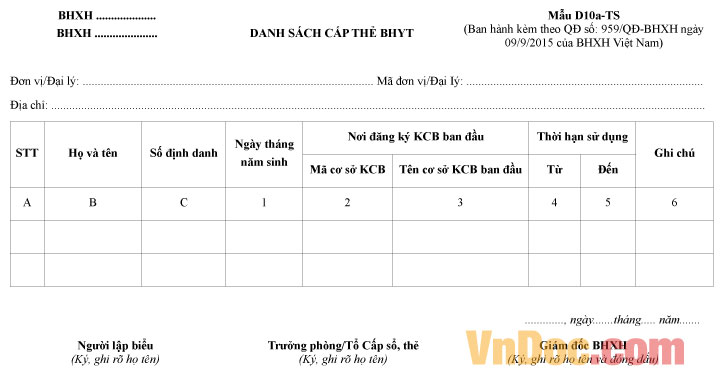 Danh sách cấp thẻ Bảo hiểm y tế - Mẫu D10a-TS